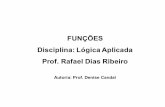 FUNÇÕES Disciplina: LógicaAplicada Prof. Rafael Dias Ribeiro · Representar a relação R = {(x, y) ∈ A X B | y = 3x} em ... São as funções em que o conjunto imagem de uma