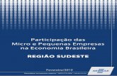REGIÃO SUDESTE - bibliotecas.sebrae.com.br...Região Sudeste - Número de empresas, por porte das empresas, segundo setores de atividades (em %, média 2009 a 2011) Fonte: Pesquisas