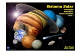 Formação Estrutura Habitabilidade - astro.iag.usp.brpicazzio/aga103/sistema-solar-103-2.pdf · * A Terra tem um grande núcleo de ferro, a Lua não. Explicação: o ferro terrestre