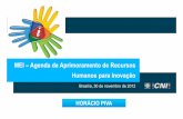 MEI –Agenda de Aprimoramento de Recursos Humanos para … · Motivos para não ter frequentado curso de educação profissional População brasileira não tem interesse no ...