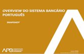 Overview do Sistema Bancário Portuguêsbo.apb.pt/content/files/Jun2018_Overview_do_Sistema_Bancrio... · OVERVIEW DO SISTEMA BANCÁRIO PORTUGUÊS - SNAPSHOT 2 Economia portuguesa: