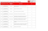 Tabela de Honorários e Serviços Médicos (THSM)coopmedrs.com.br/web/wp-content/uploads/2018/03/bradesco... · cÓdigo descriÇÃo do grupo descriÇÃo do subgrupo procedimento aut