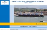 PLAN ESTRATÉGICO DEL PUERTO DE PASAIA …La alternativa en la que concluye este Plan, a modo de enunciado previo, se centra en optimizar las actuales instalaciones del puerto,potenciando