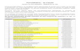 FOTOGRAFIA 30 VAGAS - oportunidades.es.gov.broportunidades.es.gov.br/presencial/wp-content/uploads/2017/06/... · 145 marcos vinicius da silva goncalves suplente 146 neandro costa