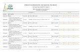 PREFEITURA MUNICIPAL DE CENTRAL DE MINAS · 000067/2017 18/10/2017 17/04/2018 nova farma industria farmaceutica ltda 9.998.915,63 registro de preÇo para ... pampulha serviÇos de