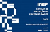 SISTEMA DE AVALIAÇÃO DA EDUCAÇÃO BÁSICA SAEB · BRASIL 2015-2017 SISTEMA DE AVALIAÇÃO DA ... o Nível 4 de proficiência em Língua Portuguesa. No Nível 4 ... CONCLUSÕES