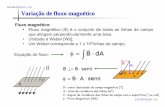 ELETROTÉCNICA -1/21. Variação de fluxo magnéticodrb-m.org/correnteca/Aula05- Fluxo Magnetico.pdf · Indução eletromagnética Lei da indução eletromagnética de Faraday: Em
