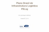 Plano Brasil de Infraestrutura Logística - cfa.org.brcfa.org.br/wp-content/uploads/2018/02/21planobrasil_web1.pdf · de cargas podem ser transportadas em uma só barcaça, a mesma