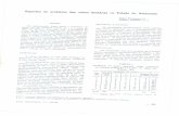 Impressão de fax em página inteira - Acta Amazonica · A cárie dentária é uma das doenças in- fecciosas predominantes do homem (Gibbons & Van Houte, 1975) . ... — Instituto