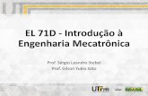 EL 71D - Introdução à Engenharia Mecatrônicapaginapessoal.utfpr.edu.br/.../20170327_sensores.pdf · •Automação veicular: sensores de composição de gases do escapamento,