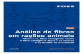 E-book: Análise de fibras em rações animais · Opções de automação: Cadinho x filtro ..... 22 Vídeo sobre um caso: Análise de fibras automatizada para calibrações NIR .....