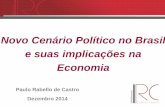 Novo Cenário Político no Brasil e suas implicações na Economia · LULA Dilma PIB Brasil: ... Necessidade de Financiamento do Governo Central Índice Nominal (Base 1997=100) PIB