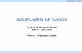 MODELAGEM DE DADOS - files.rosefib.webnode.com.brfiles.rosefib.webnode.com.br/200000335-2419b25145/Aula-02-Modelo... · Modelagem de Dados PROJETO DE BANCO DE DADOS PRINCIPAIS ETAPAS