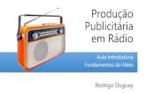 Produção Publicitária em Rádio - duguay.com.br PUB RADIO APOSTILA.pdf · Histórico do Meio •1896 –Guglielmo Marconi registra a primeira patente de um sistema de radiocomunicação