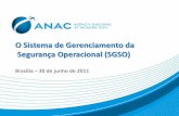 O Sistema de Gerenciamento da Segurança Operacional (SGSO) de... · AÇÃO NACIONAL DE AVIAÇÃO CIVIL Como o Brasil estruturou o PSO-BR? •PSO-BR –Assinado em 08/01/2009 (Portaria