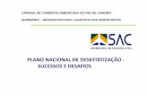 PLANO NACIONAL DE DESESTATIZAÇÃO - amchamrio.com · 01/02/2013: ... Agência Nacional de Aviação Civil ... •Planejamento detalhado do sistema de pistas independentes (a ser