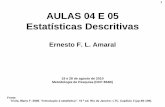 1 AULAS 04 E 05 Estatísticas Descritivas - Ernesto Amaral · –O CV para um conjunto de dados amostrais ou populacionais não-negativos é expresso como um percentual e descreve