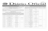 Diário Oficial - Prefeitura Municipal de Campinascampinas.sp.gov.br/uploads/pdf/436217221.pdf · cedaspy 03208/2011/adm silvano livotto acer mr plus 01002/2012/adm antonio donizete