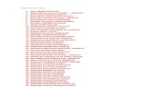 Lista de Novos Sócios - postweb.com.brpostweb.com.br/noticias/8464.pdf · 57. adson silva amazonas 58. adzon da silva farias 59. aelson de lima ferreira 60. afranio de jesus lima