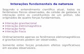 Interações fundamentais da natureza - ::: DFNAEdfnae.fis.uerj.br/twiki/pub/DFNAE/FisicaGeral/Capitulo2-Forcas_da... · ... da qual nenhuma partícula pode ... explicar a fissão