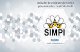 Indicador de atividade da micro e pequena indústria de São ... · Índice de Satisfação das MPI’s do Estado de São Paulo* Pequena (em pontos) 17 (resposta estimulada e única,