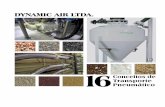 16 Conceitos de Transporte Pneumático - dynamicair.comdynamicair.com/pdf/9906-9-br.pdf · industrial. 3 Uma instalação ... ventilação de silo Modu-Kleen™ 669 ... Alimentadores