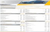 GMAC Administradora de Consórcios Ltda - Chevrolet ... · Previsão mensal de recursos a receber de consorciados 53 ... Multas e juros moratórios 3.160 4.993 Prêmios de seguro