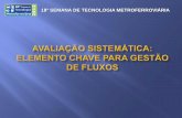 18ª SEMANA DE TECNOLOGIA METROFERROVIÁRIA · A complexidade dos projetos de uma estação de metrô ... de São Paulo – UNIFESP,; ... principalmente em uma situação de emergência.