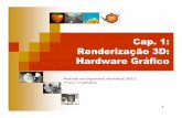 Cap. 1: Renderização 3D: Hardware Gráficoagomes/tjv-2008-09/teoricas/01-1-hardware.pdf · ... os cristais líquidos funcionam como sensores de cor quando ... colunas estão ligadas