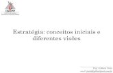 Estratégia: conceitos iniciais e diferentes visões · 2016-03-16 · •“Determinação dos objetivos e metas básicas de longo prazo da empresa, e {na} ... elimina as vantagens