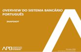 Overview do Sistema Bancário Portuguêsbo.apb.pt/content/files/Set2018_Overview_do_Sistema_Bancrio... · OVERVIEW DO SISTEMA BANCÁRIO PORTUGUÊS - SNAPSHOT 2 Economia portuguesa: