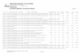 PREFEITURA MUNICIPAL DE PACARAIMAmultiprefeitura.com.br/storage/municipio/5/despesas/... · 2017-10-25 · ... contrataÇÃo de empresa para prestaÇÃo de serviÇo de transportes