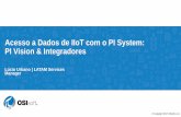 Acesso a Dados de IIoT com o PI System: PI Vision ... · PDF file PI Integrator for Business Analytics PI Integrator for Microsoft Azure PI Integrator for SAP Hana OSIsoft PI Vision
