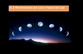 4.2 Movimentos da Lua e fases da Lua - FQ para todos 8... · • As diferentes formas que a Lua apresenta, quando vista da Terra, chamam-se fases da Lua. • As fases da Lua são