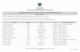 REQUERIMENTOS DE ISENÇÃO DO PAGAMENTO DA TAXA … Municipal de Inhapi... · ALISON FERREIRA SILVA 1111702 Agente Administrativo - 40h 16058269815 Isento da taxa de inscrição ALISSON