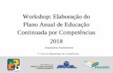 1 Workshop: Elaboração do Plano Anual de Educação ...enagro.agricultura.gov.br/.../file/GMAssessoriaParlamentar.pdf · Editor de Apresentações (Básico): Utilizar programa de