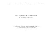 RELATÓRIO DE ATIVIDADES 2º SEMESTRE/2001 · CARTILHAS CONFECCIONADAS E DISTRIBUÍDAS ... Feu Rosa ES (Gab. 960-4) Osmânio Pereira MG ... OUTUBRO 05 01(*) ORDINÁRIAS