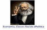 Economia, Classes Sociais ePolítica - IGEPP · 6.1.1 Marx: a história humana é a história da autocriação do homem: é resultado da sua atividade produtiva 6.2 Refuta também