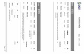 JasperReports - Ceagesp Relatorio Licitacoes · RELAÇÃO DAS LICITAÇÕES Período: 01/01/2015 A 31/12/2015 Processo 047/2012 00001/2015 Nr_Licitação Leilão Modalidade Aguinaldo