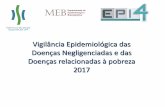 Vigilância Epidemiológica das Doenças Negligenciadas e das ...epi.uff.br/wp-content/uploads/2013/08/DOENCAS-neglig-POBREZA-20172.pdf · Vigilância Epidemiológica das Doenças