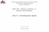 QUI 154 Química Analítica V Análise Instrumental - ufjf.brquida_02... · mais amplamente empregado de cromatografia por eluição. • Na cromatografia líquida, a fase móvel