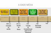 A IDADE MÉDIA - colegioagape.org.brcolegioagape.org.br/site/wp-content/uploads/2018/03/1em_1bim... · reino + Diversidade de povos + Dificuldade ... •Contribuiu para decadência