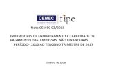 Nota CEMEC 02/2018 INDICADORES DE ENDIVIDAMENTO E CAPACIDADE DE ...cemecfipe.org.br/wp-content/uploads/2018/02/NOTA-CEMEC-02-2018.pdf · janeiro de 2018 nota cemec 02/2018 indicadores