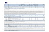 Tabela de Honorários Médicos da Amagis Saúde - vigência 01 08 …assets.izap.com.br/ · - Estão incluídos nos portes do plantonista: intubação, monitorizações clínicas