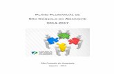 2014-2017 - Home - Governo de São Gonçalo do Amarantesaogoncalodoamarante.ce.gov.br/Leis_e_Decretos/PPA_9_9_2013.pdf · Etapas de Elaboração do PPA ... conjunto de conceito e