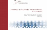 Conheça o Modelo Educacional da Enfam · MODELO EDUCACIONAL DA ENFAM Brasília – DF Outubro ... finalidade esclarecer as Escolas de Magistratura sobre as diretrizes ... avaliação