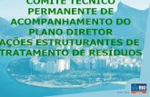 COMITÊ TÉCNICO PERMANENTE DE ACOMPANHAMENTO DO PLANO …rio.rj.gov.br/.../42aResiduosSolidosPlanoDiretorComlurb102015.pdf · VII. promover a recuperação de áreas degradadas pela