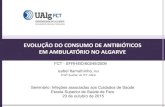 EVOLUÇÃO DO CONSUMO DE ANTIBIÓTICOS EM … · Evolução do Consumo de Antibióticos Estudo 3 Estudo 1 Estudo 2 Conclusões Consumo total de antibióticos (DHD) em ambulatório