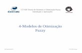 4-Modelos de Otimização Fuzzy - UNICAMPgomide/courses/CT820/transp/CT820ModelosO... · PNL PL. ProfFernandoGomide2012 DCA-FEEC-Unicamp Exemplo Empresa fabrica P 1 e P 2 com lucro