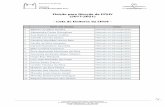 Eleição para Direção da EPSJV (2017-2021) - Lista de ... de... · 12 Mestrado em EducaçãoIvan José Machado da Costa /2016 ... Nathália Cirino da Silva Integrado Análises